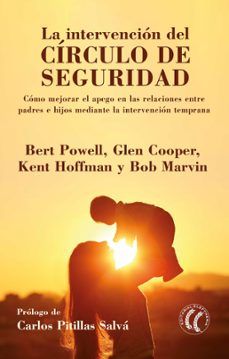Recursos Acerca de Psicología
