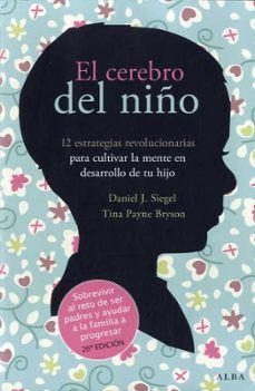 Recursos Acerca de Psicología